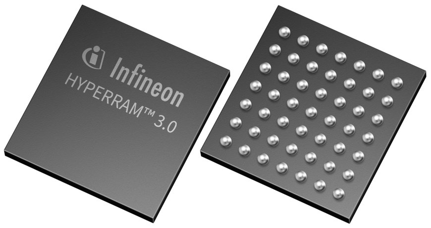 Infineon’s HYPERRAM™ 3.0 memory and Autotalks’ 3rd generation chipset drive next-generation automotive V2X applications